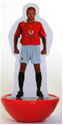 2005 Figure